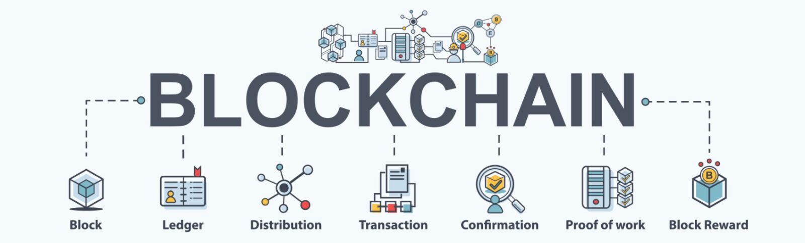 Ancaman dan Tantangan Teknologi Blockchain 