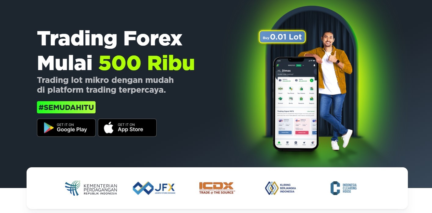 Fitur-Fitur Unggulan di MIFX Forex