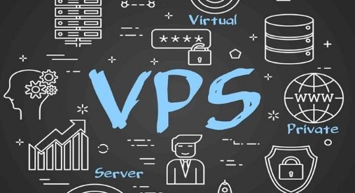 Vps Unlimited Bandwidth Murah, Solusi Hemat untuk Situs Web Anda